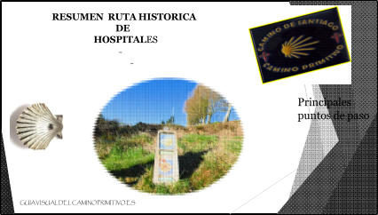 RESUMEN  RUTA HISTORICA  DE      HOSPITALES - -    Principales  puntos de paso GUIA VISUAL DEL CAMINO PRIMITIVO.ES